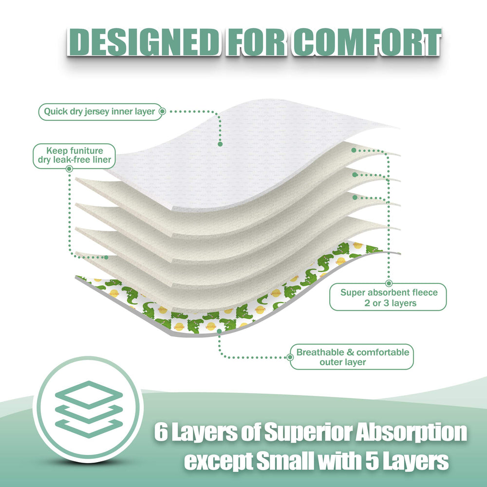 Measurement guide shows how to find the right size for comfort.