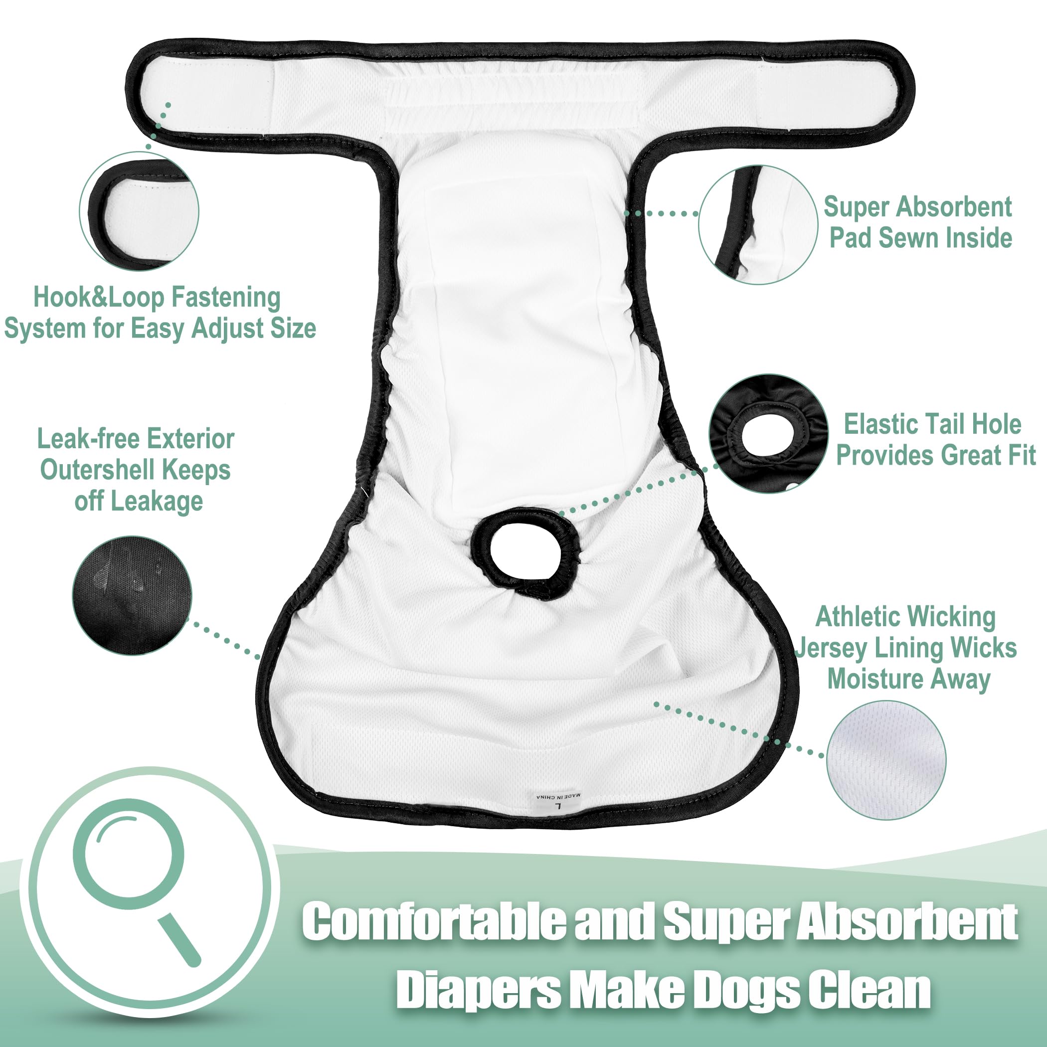 Wegreeco diaper outer breathable layer highlights leak-proof protection for cleaner floors