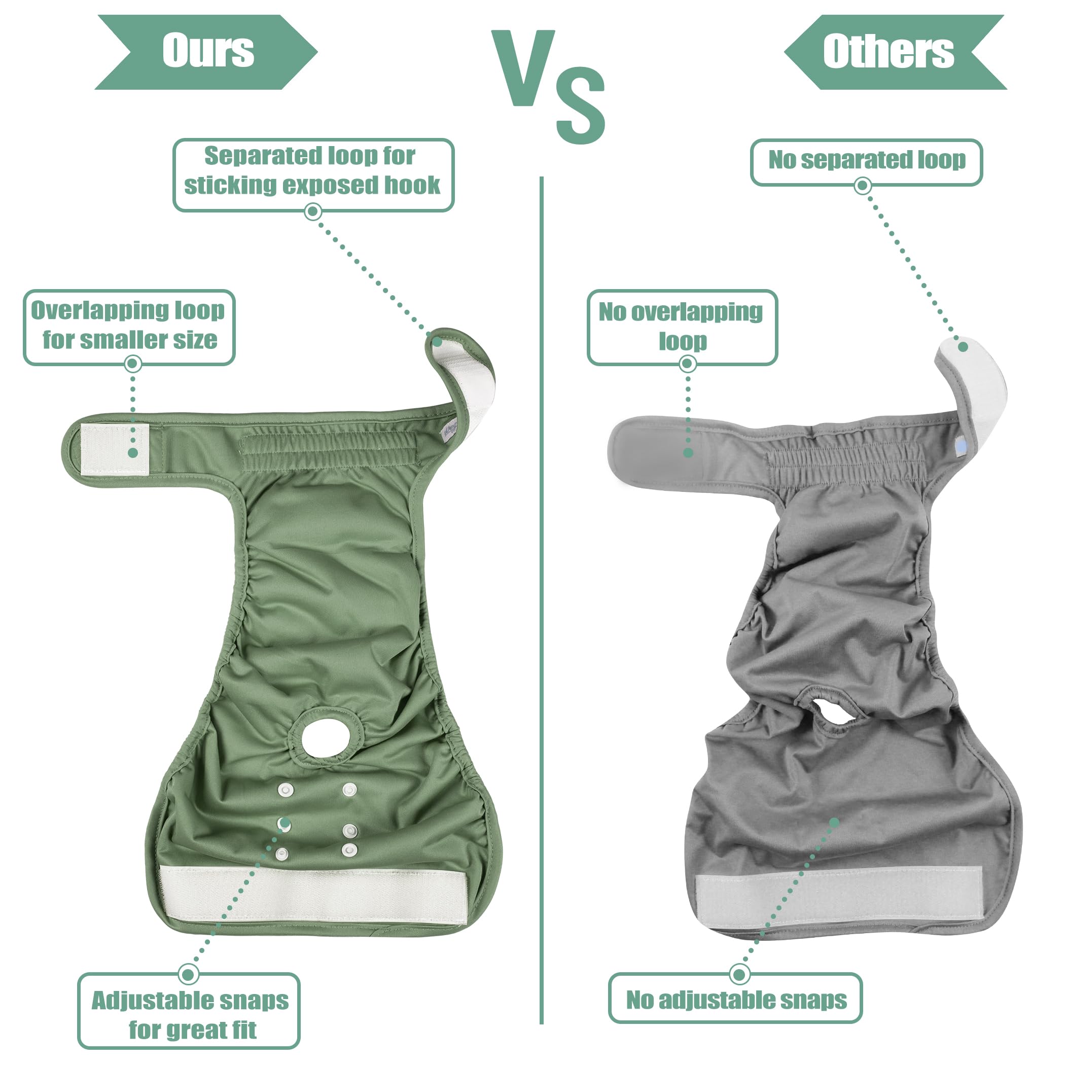 Wegreeco adjustable fur-friendly closures ensure comfortable secure wear.