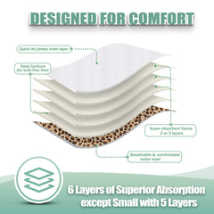 Capa externa impermeable y absorbente para evitar filtraciones.