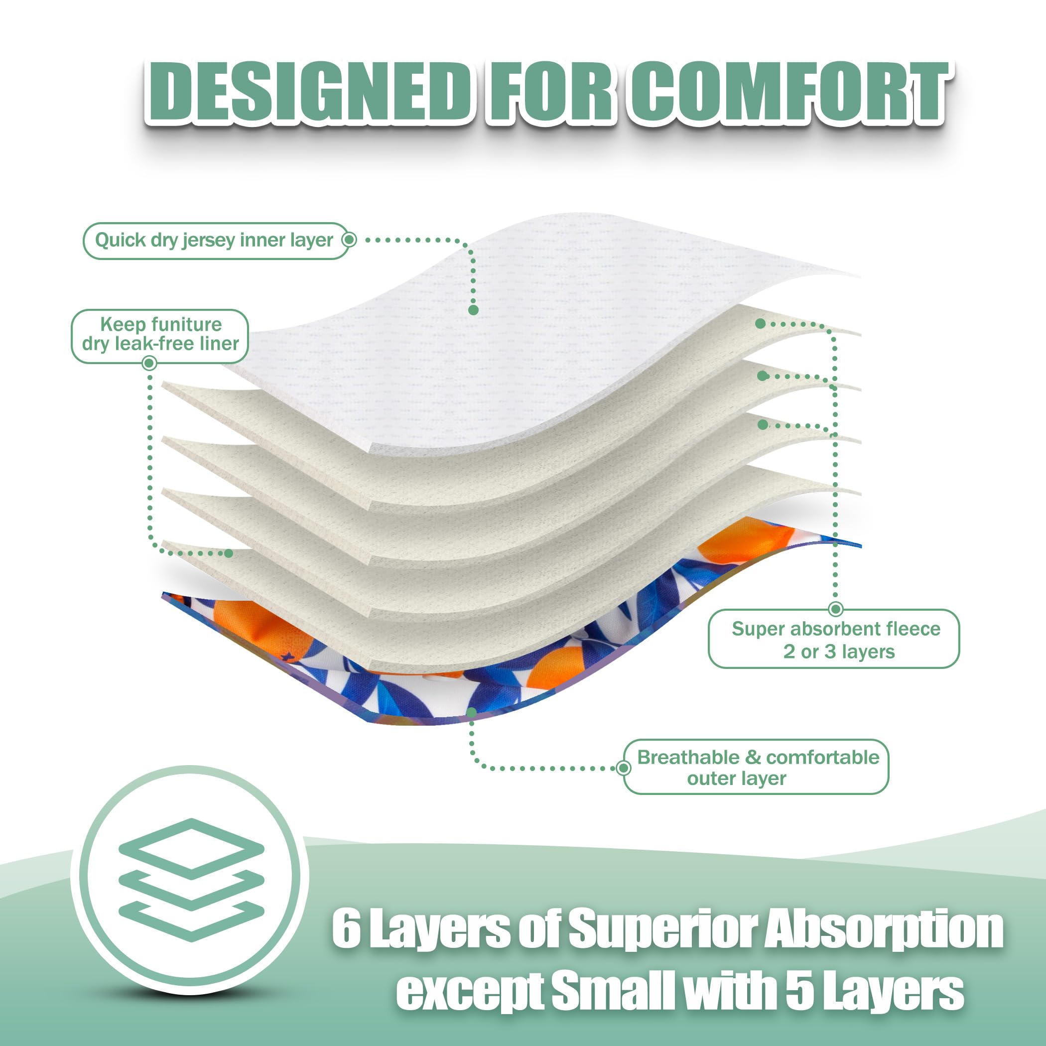 Wegreeco soft-material diaper with comfortable fit and leak protection.