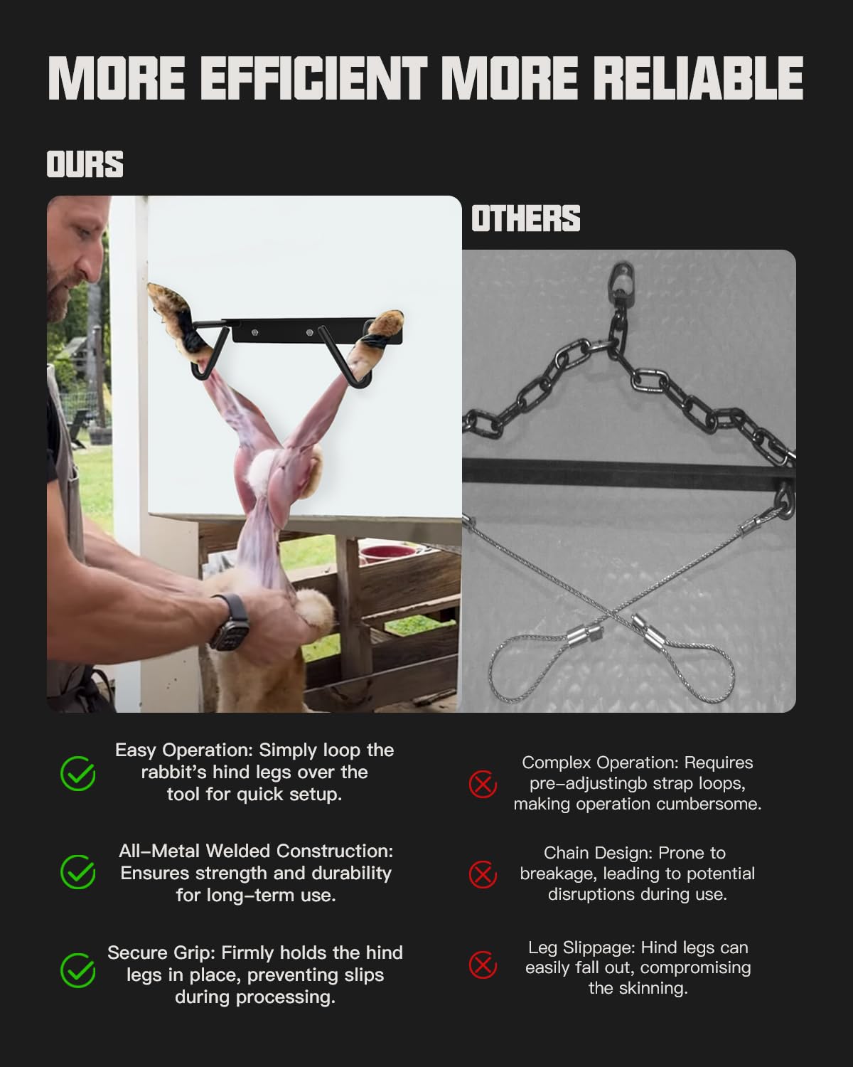 WEIGUZC Rabbit neck positioning during dislocation demonstrates controlled alignment