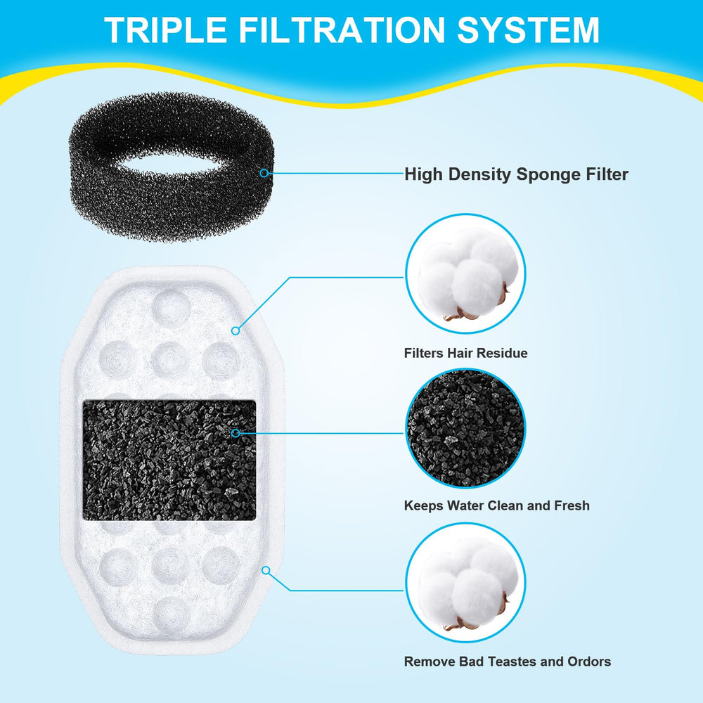 WEIKEY pre-filter sponge keeps debris at bay while softening water