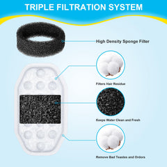 WEIKEY pre-filter sponge keeps debris at bay while softening water