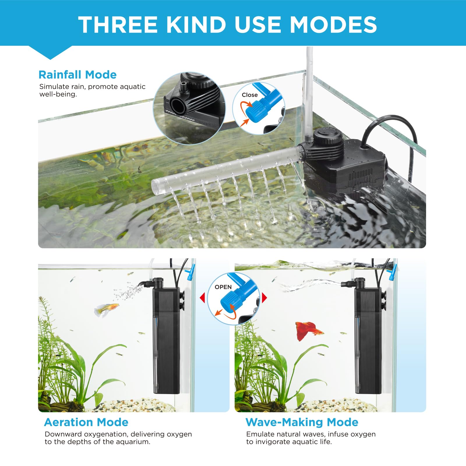 Weipro TE-900 activated carbon box removes impurities in freshwater