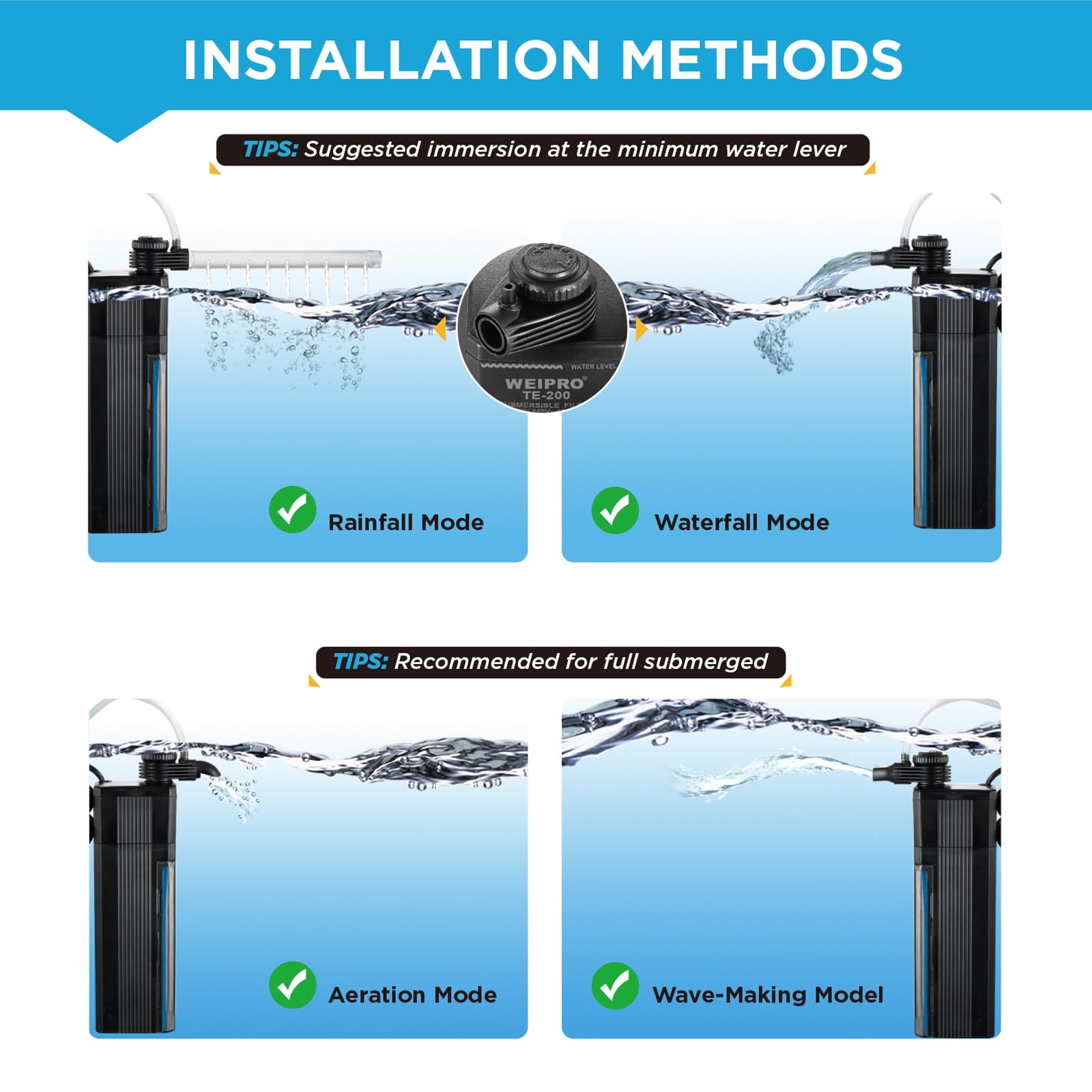 Weipro TE-900 spray bar rainfall output creates natural aeration