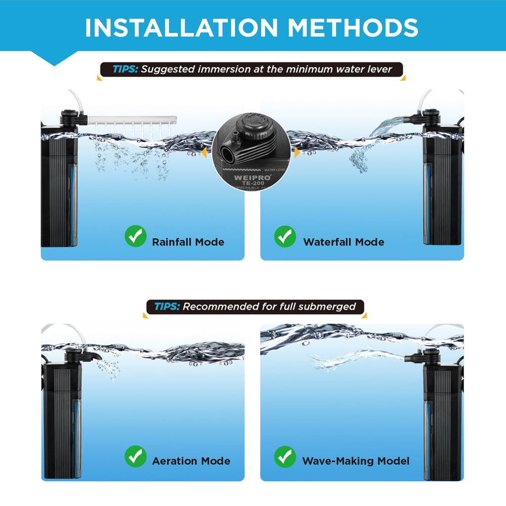 Weipro TE-900 spray bar rainfall output creates natural aeration
