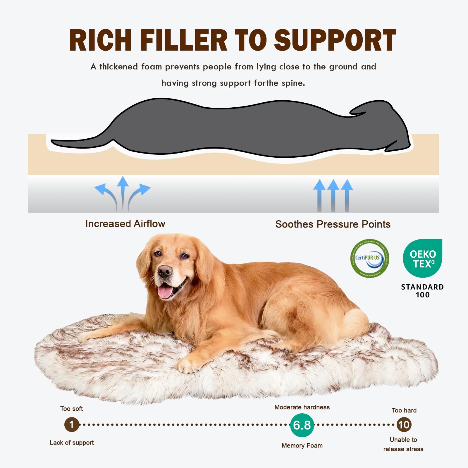 Welfibr Christmas dog bed non-slip base reduces sliding on smooth floors for safer lounging.