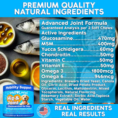 Well Loved glucosamine chondroitin MSM ingredients label closeup.