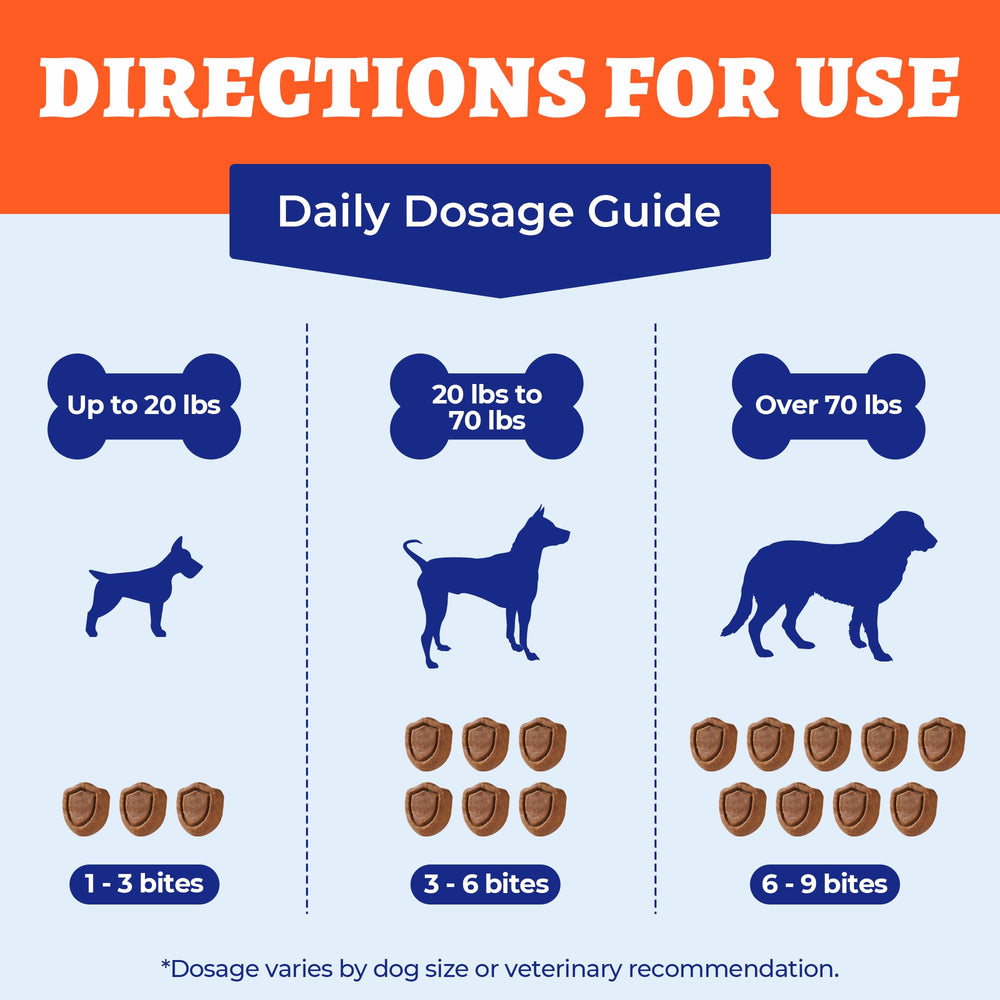 Wellix dogs enjoying tasty hip and joint chews
