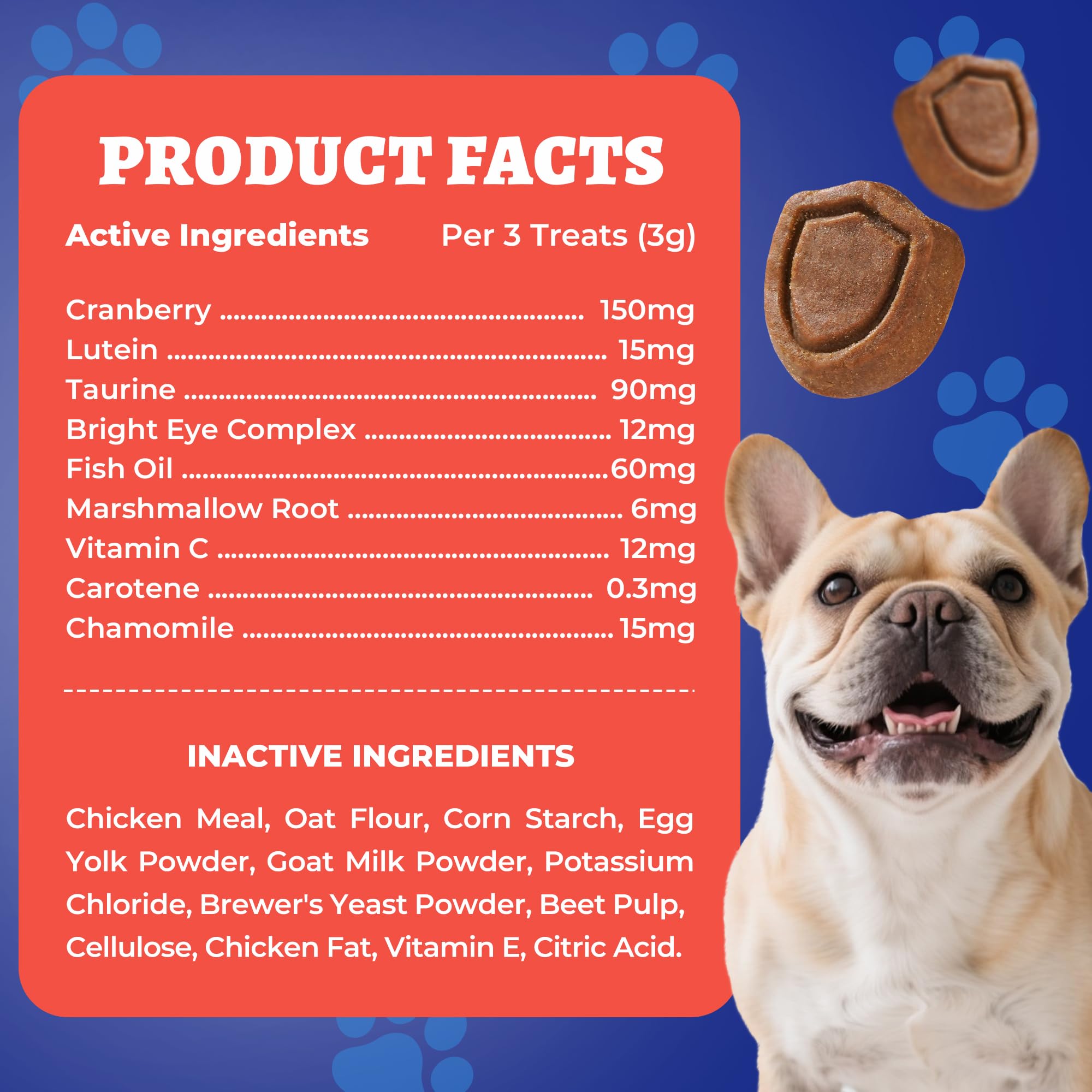 Wellix suitable for puppies through senior dogs for ongoing eye care.