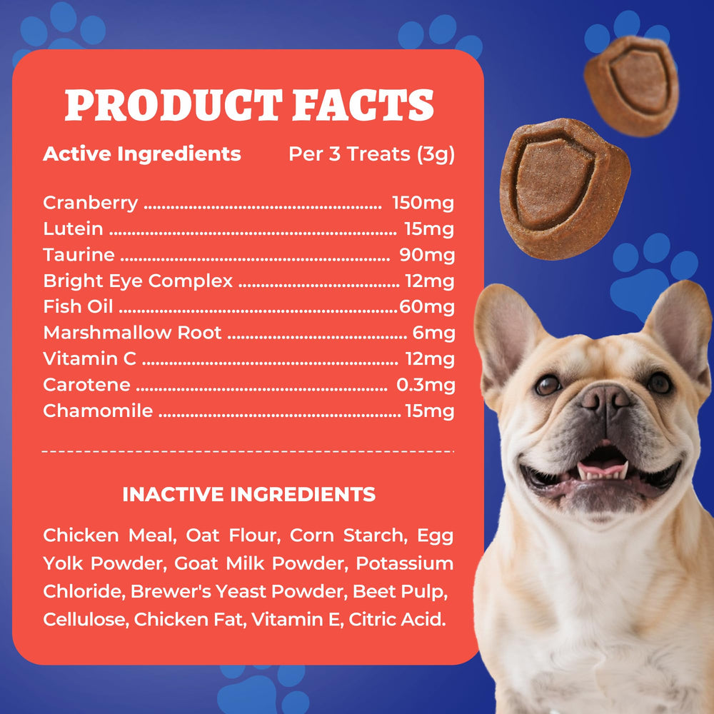 Wellix suitable for puppies through senior dogs for ongoing eye care.