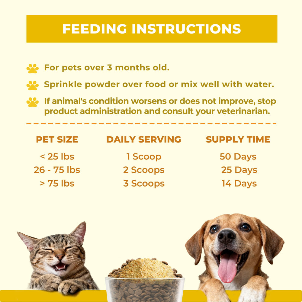 Daily use with no harsh additives aligns with Wellix pet care.