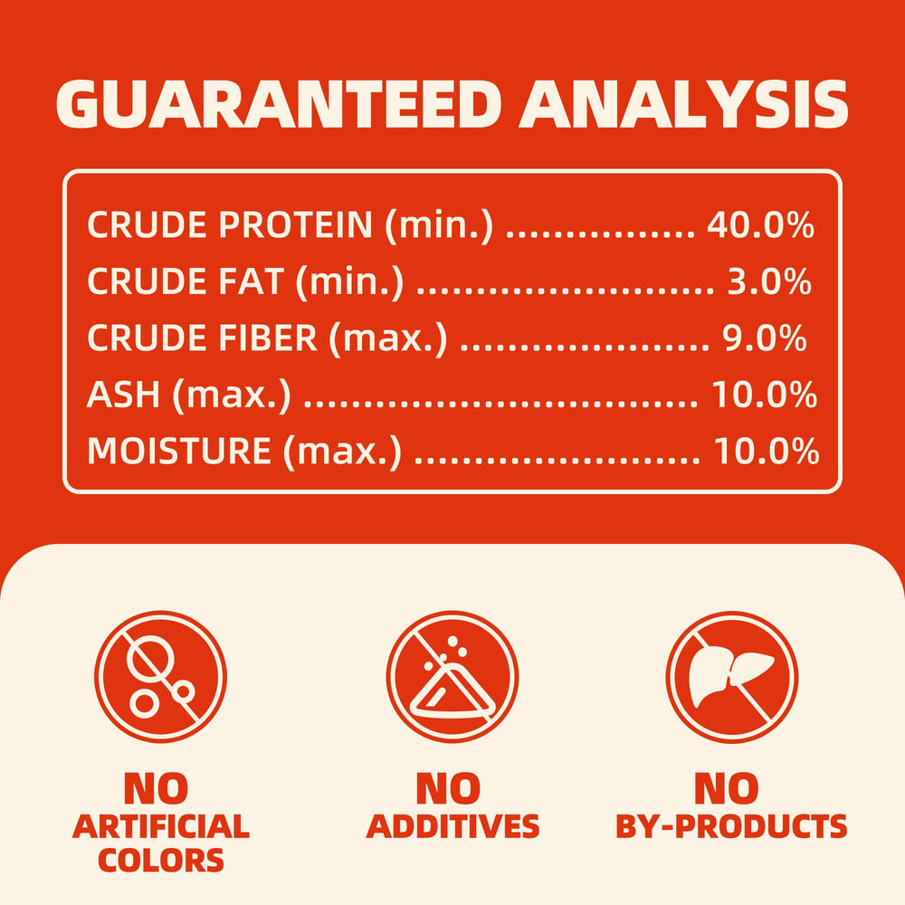 Wellix ways-to-feed topper graphic shows toppers, hydration mix, and crunchy treats.