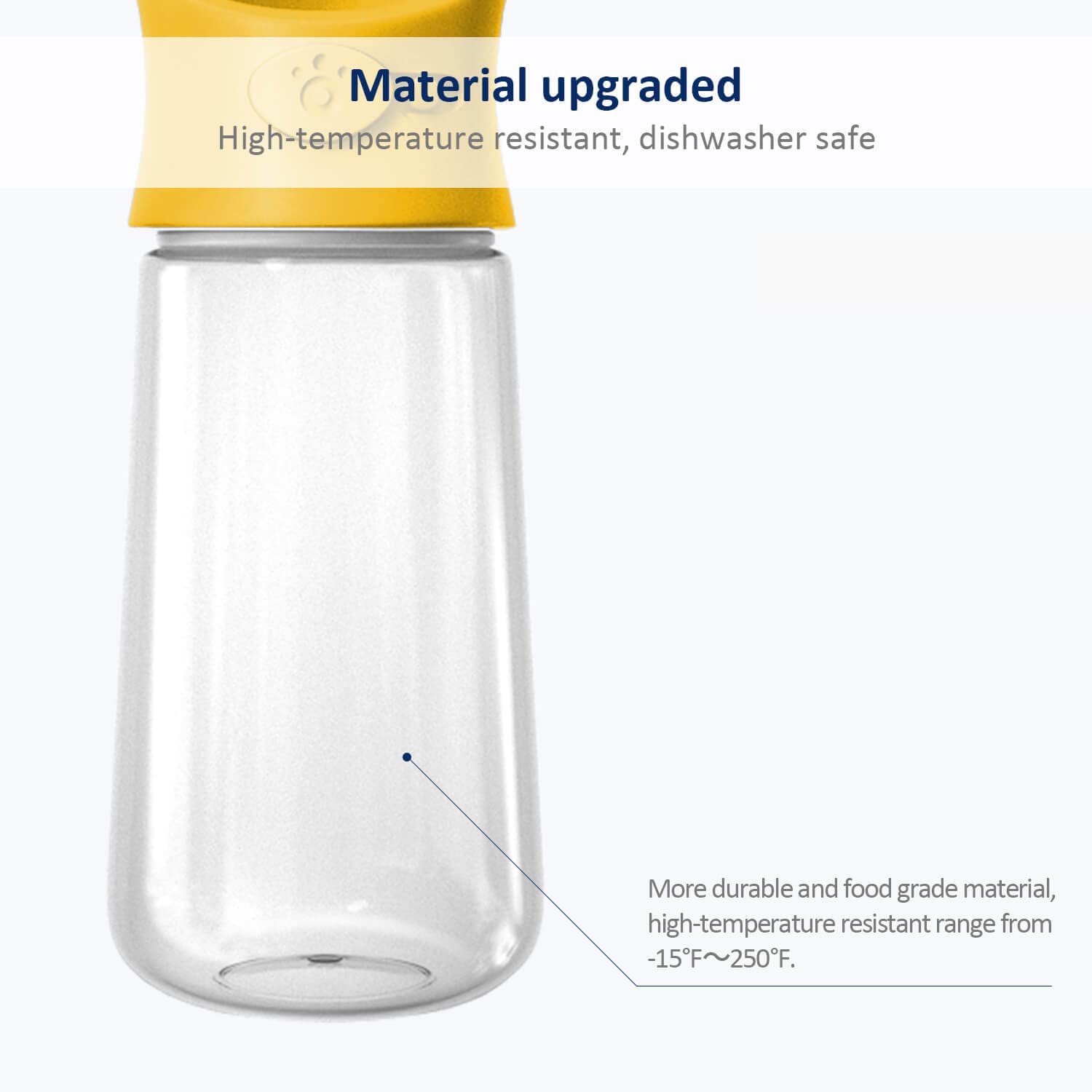 WePet materiales sin plomo y BPA para tu mascota.