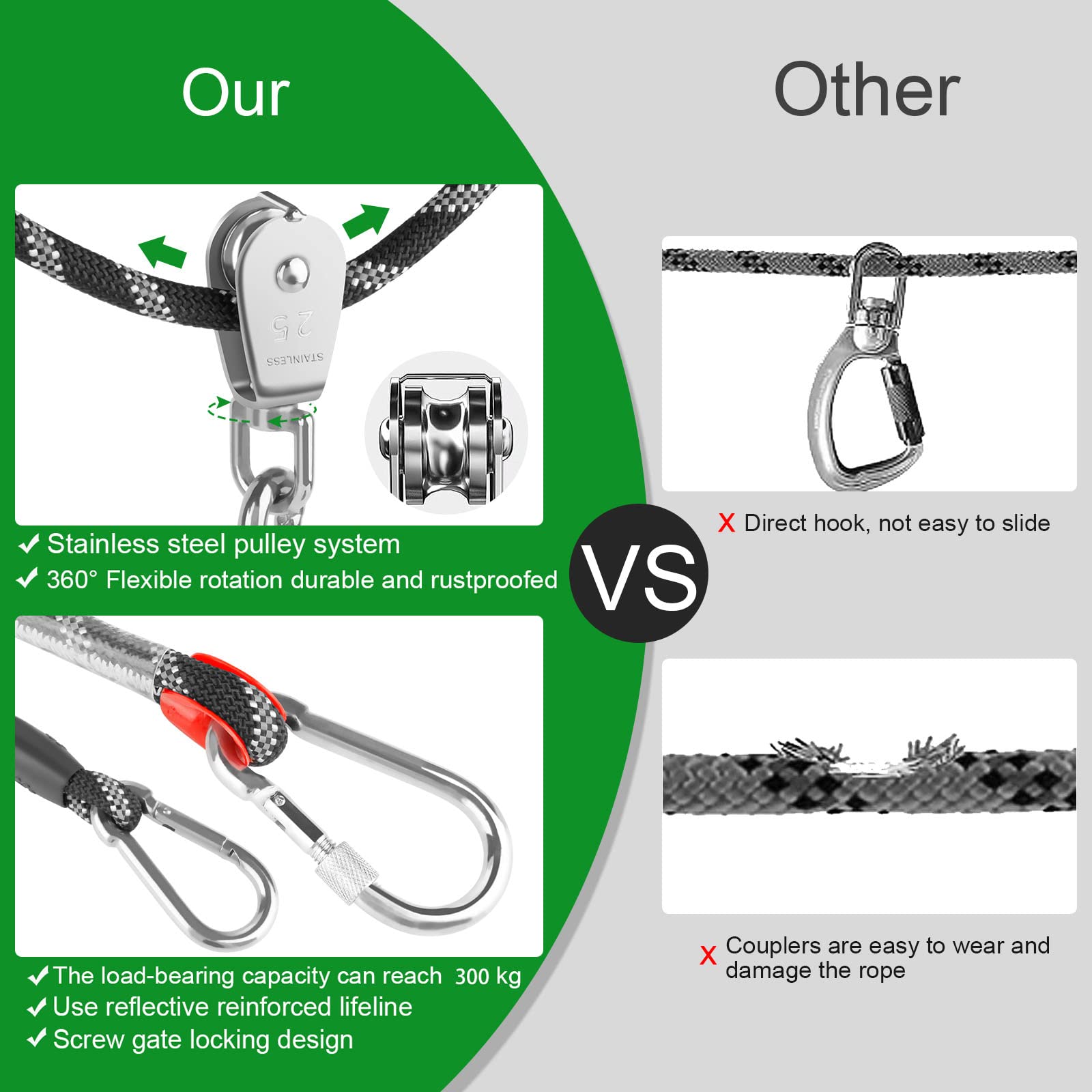 Weraher heavy-duty screw-lock buckles secure connections during outdoor activity.