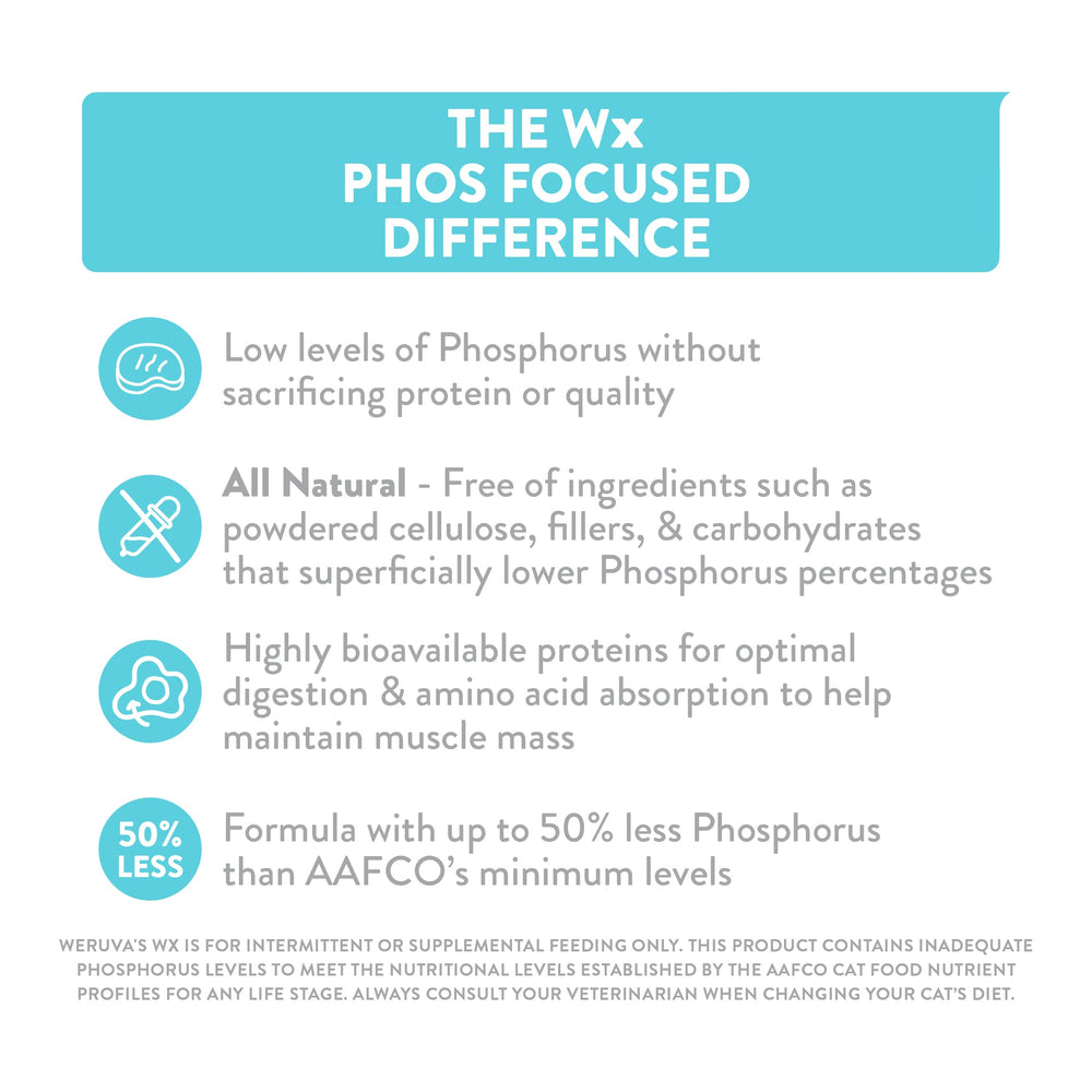 Wholesome ingredients visible on Weruva Wx Phos Focused can for balanced nutrition.