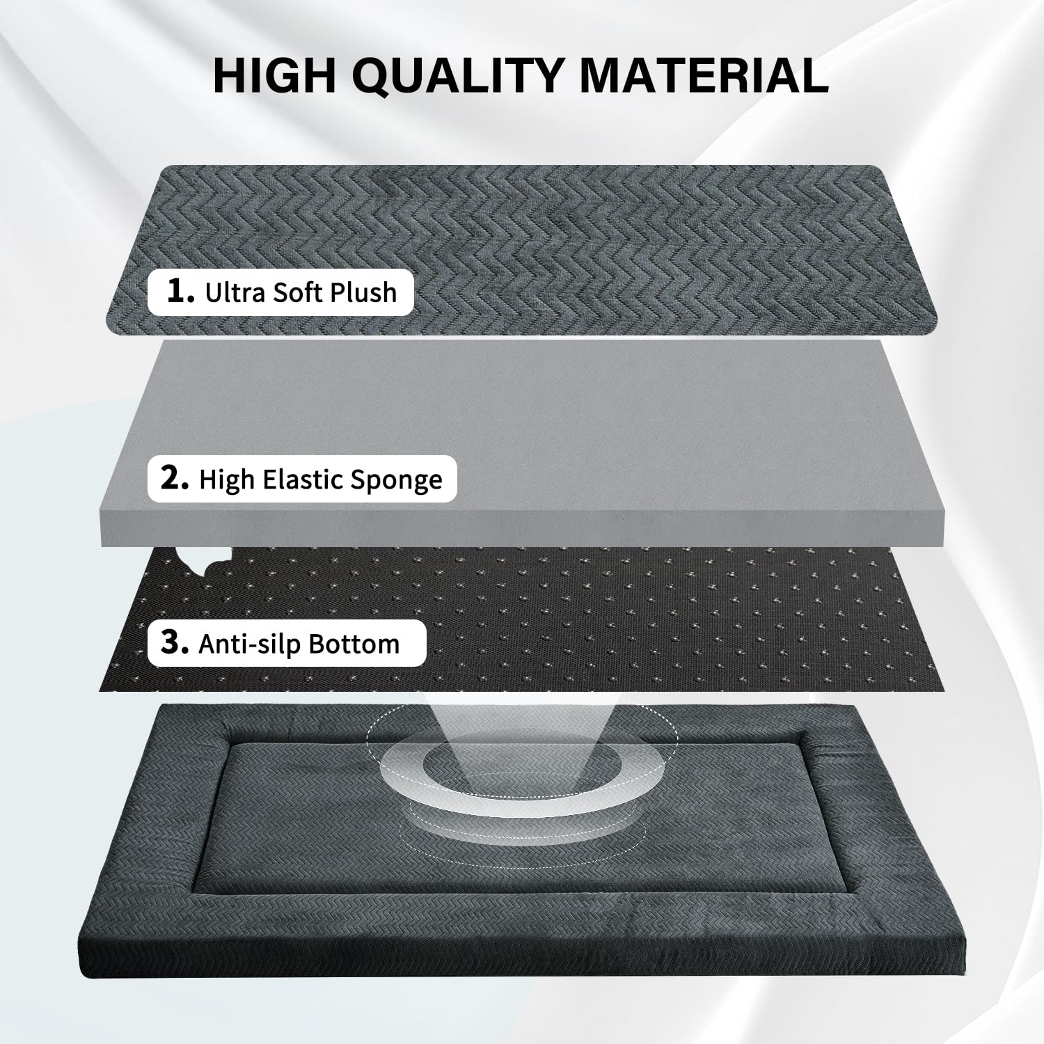 WESTERN HOME dog bed anti-slip bottom keeps mat in place for safety.