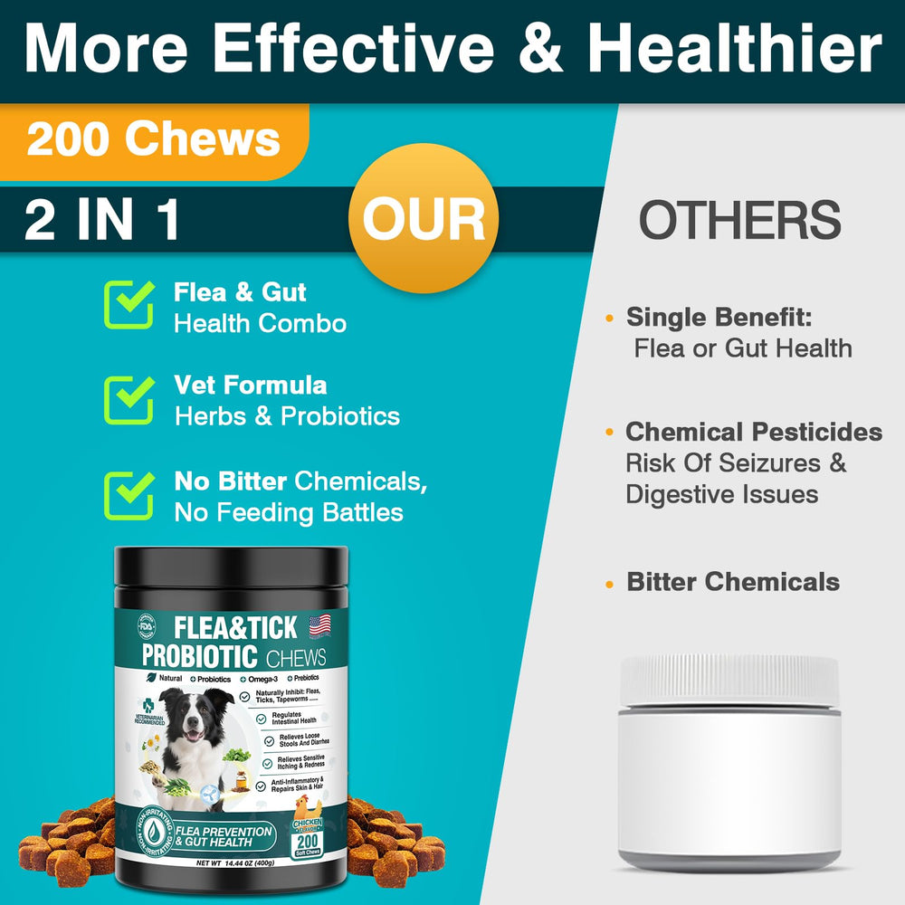 WEYILL flea and tick chews packaging emphasizes long-term daily use.