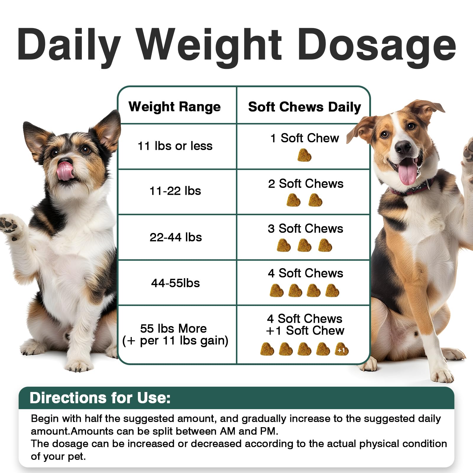 WEYILL skin and coat health visual suggests inner support benefits.
