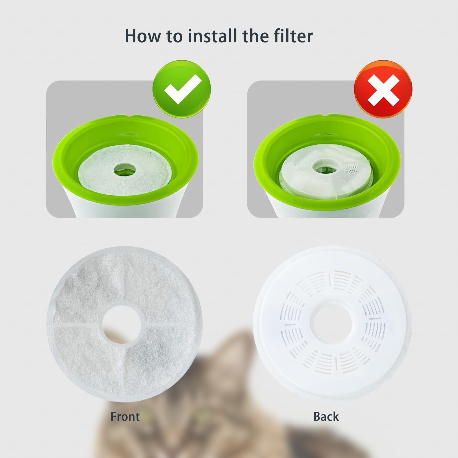 WEZEBEL catit filter soak-before-use instruction improves effectiveness before installation.