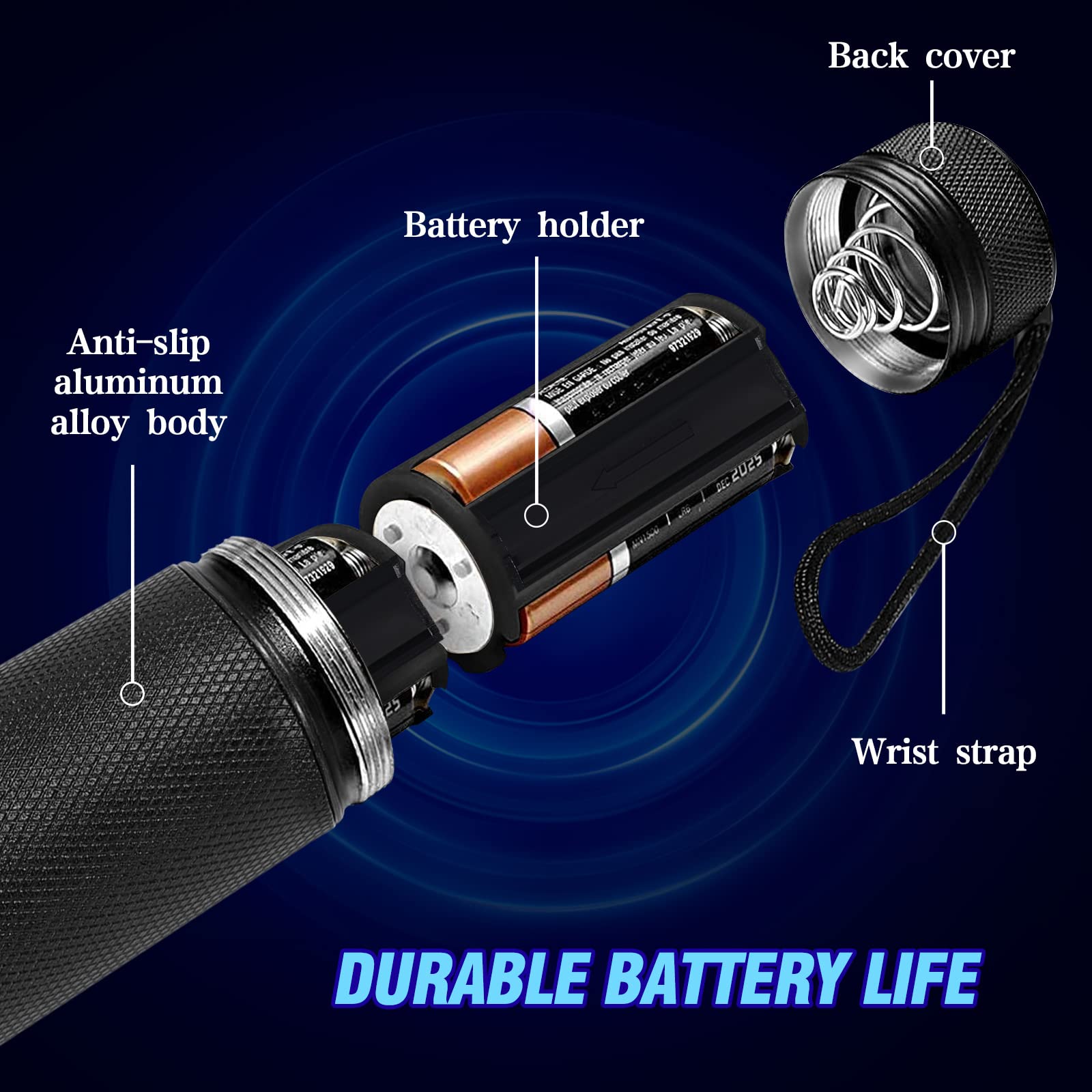 Whaply Black Light Flashlight close-up of 395nm UV LED reveals details