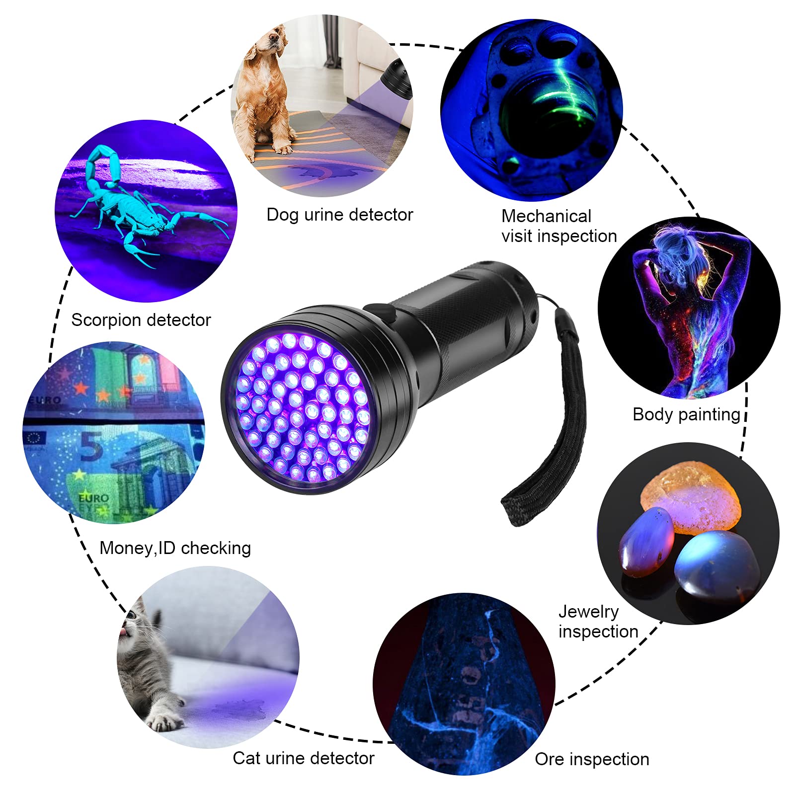 Whaply pet urine detection shows fresh spots for cleaning