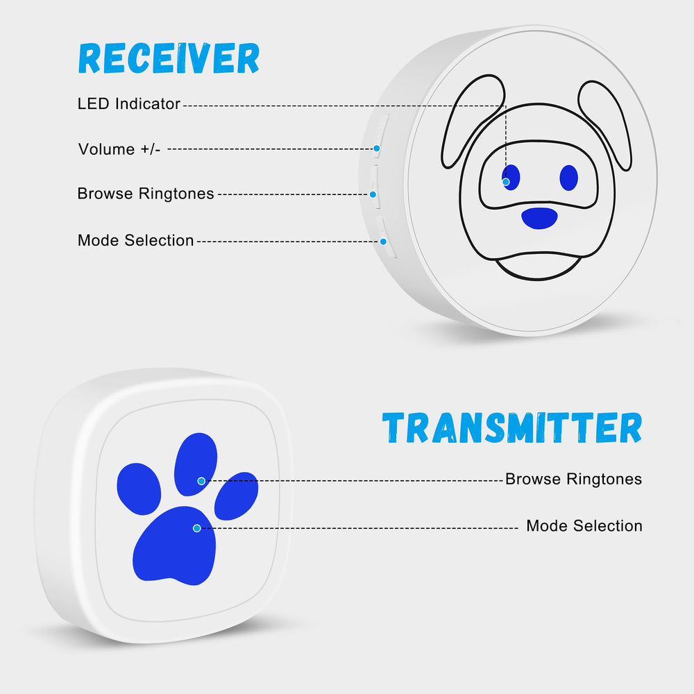 Whimsii doorbell with four volume levels fits quiet or busy homes.