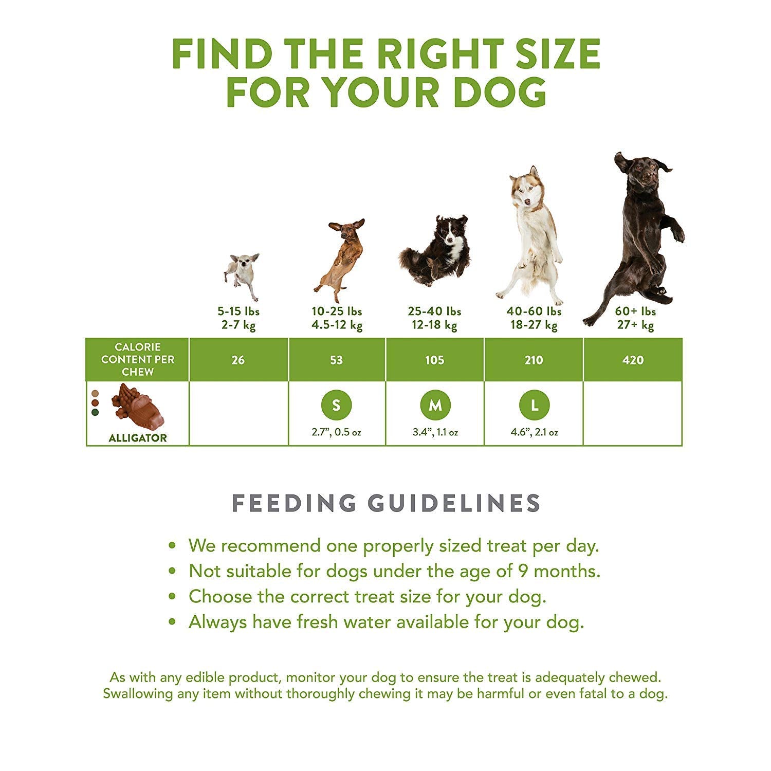Whimzees Alligator Chews 2-count bundle option displayed for convenient multi-pack.