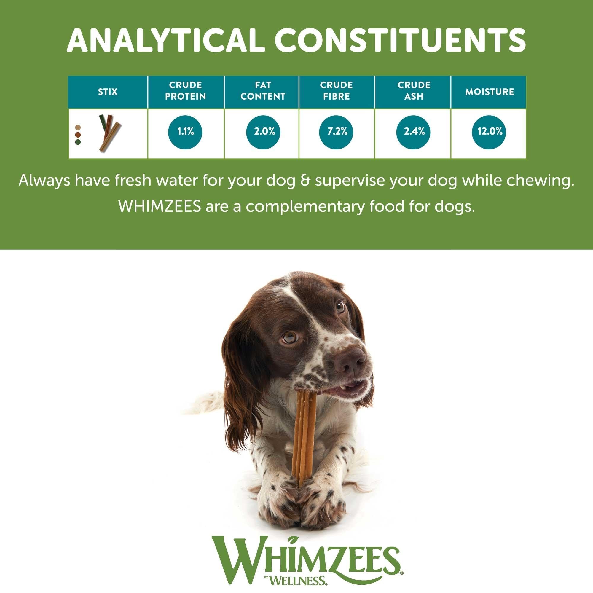 Whimzees Stix X-Large low-fat high-fiber profile for digestion
