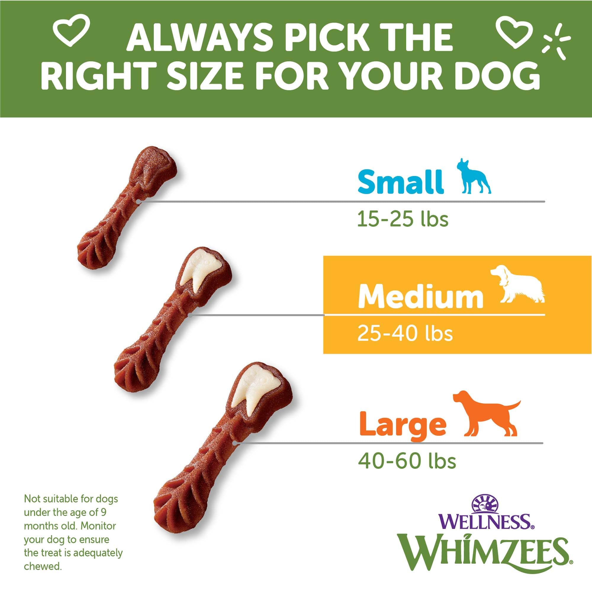 Whimzees Wellness Variety Pack bag interior shows chew assortment.
