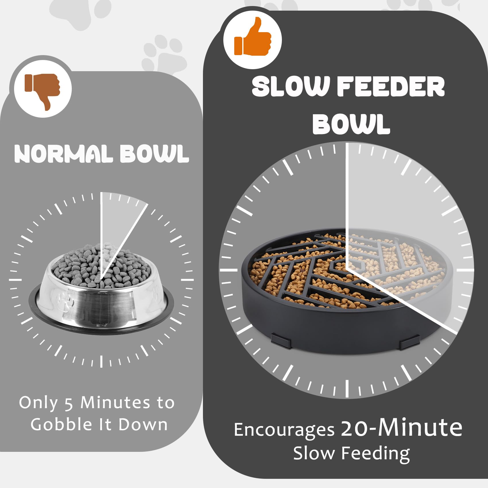 WHIPPY slow feeder gray anti-slip base keeps bowl stable