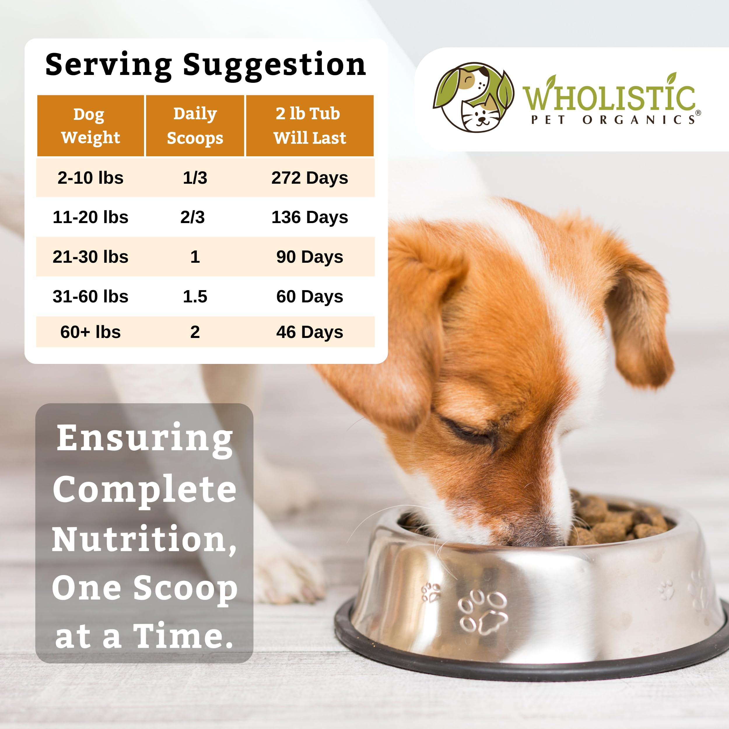 Wholistic Pet Organics Canine Complete open-pack — convenient packaging.