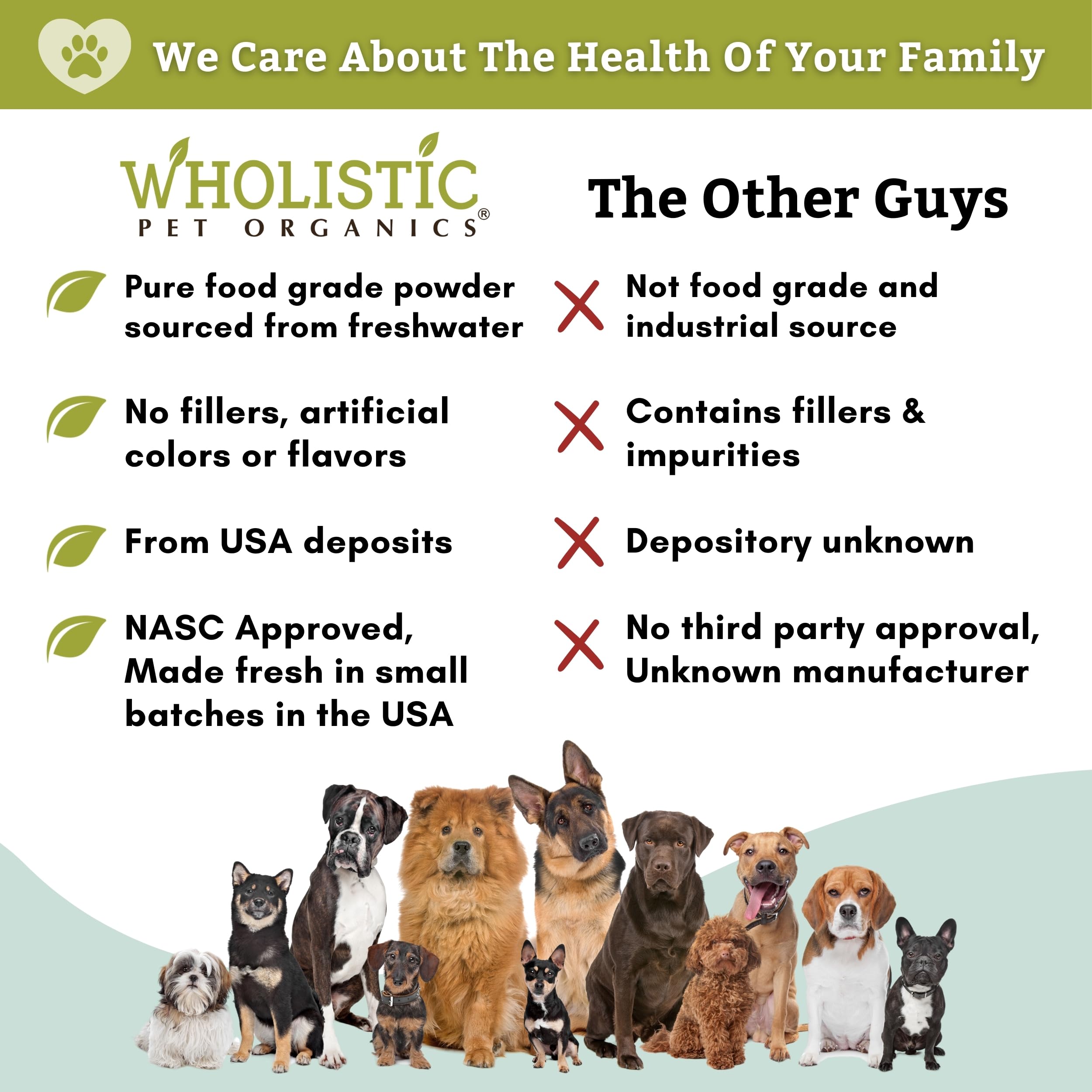 Wholistic Pet Organics Diatomaceous Earth made in USA reflects quality and care