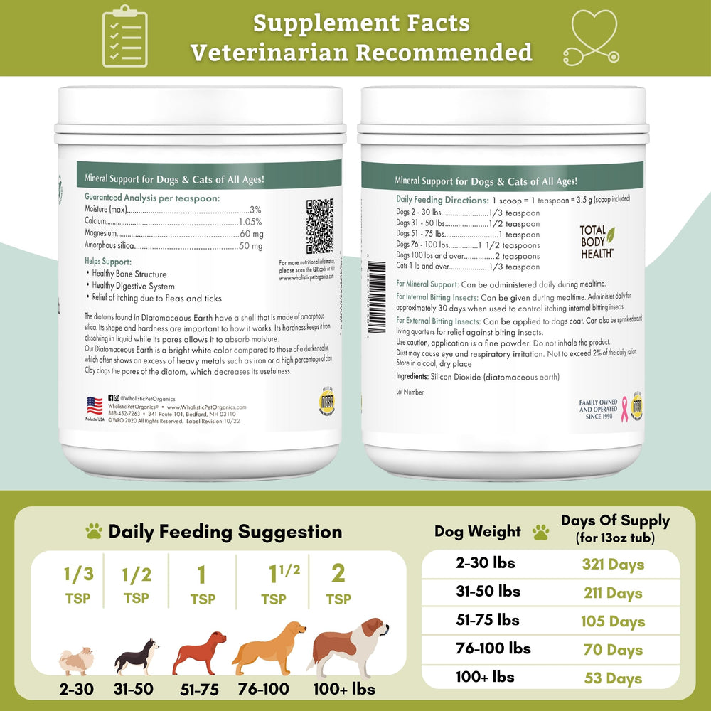 Wholistic Pet Organics Diatomaceous Earth free from fillers and GMOs implies clean nutrition
