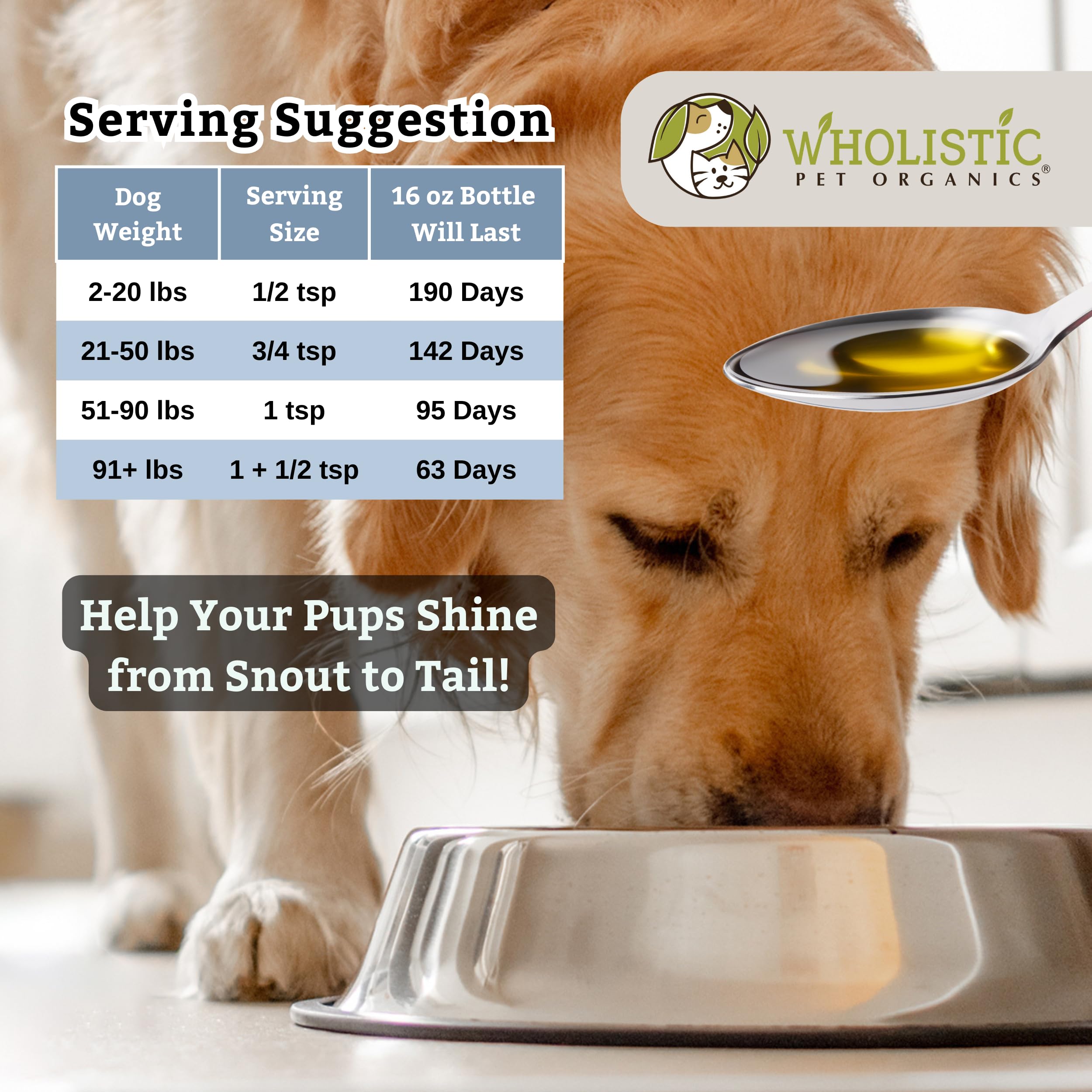 Wholistic Pet Organics flaxseed oil skin balance supports a healthy coat.