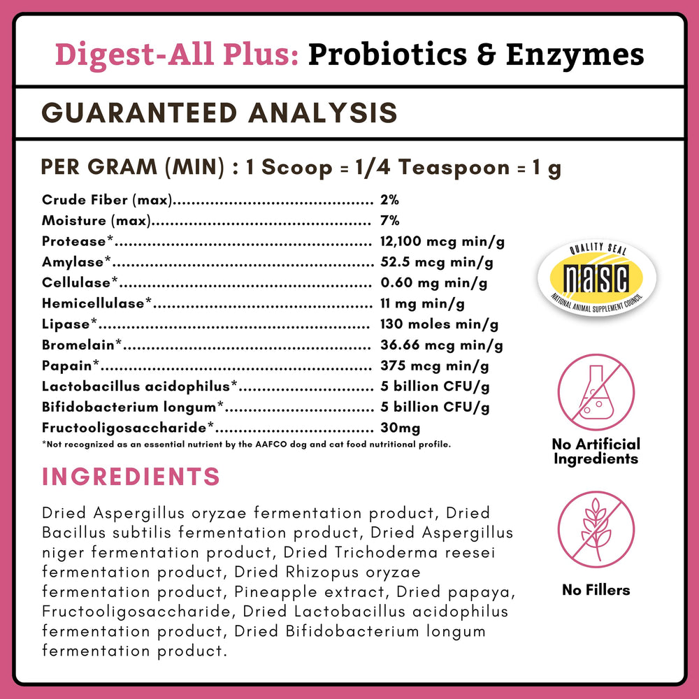 Wholistic Pet Organics probiotics prebiotic fiber balance gut flora for pets