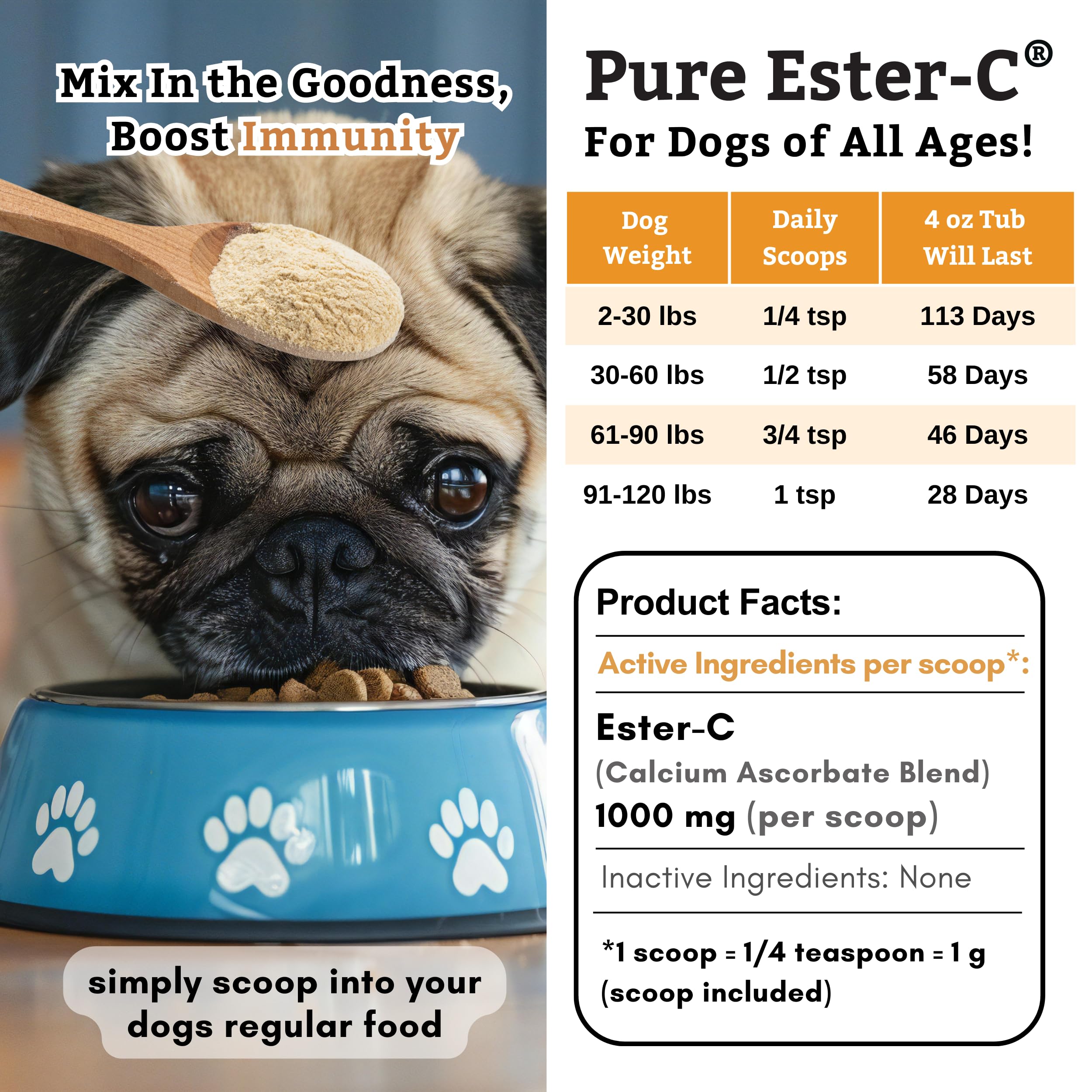 Wholistic Pet Organics Ester-C powder jar on shelf for daily supplement use