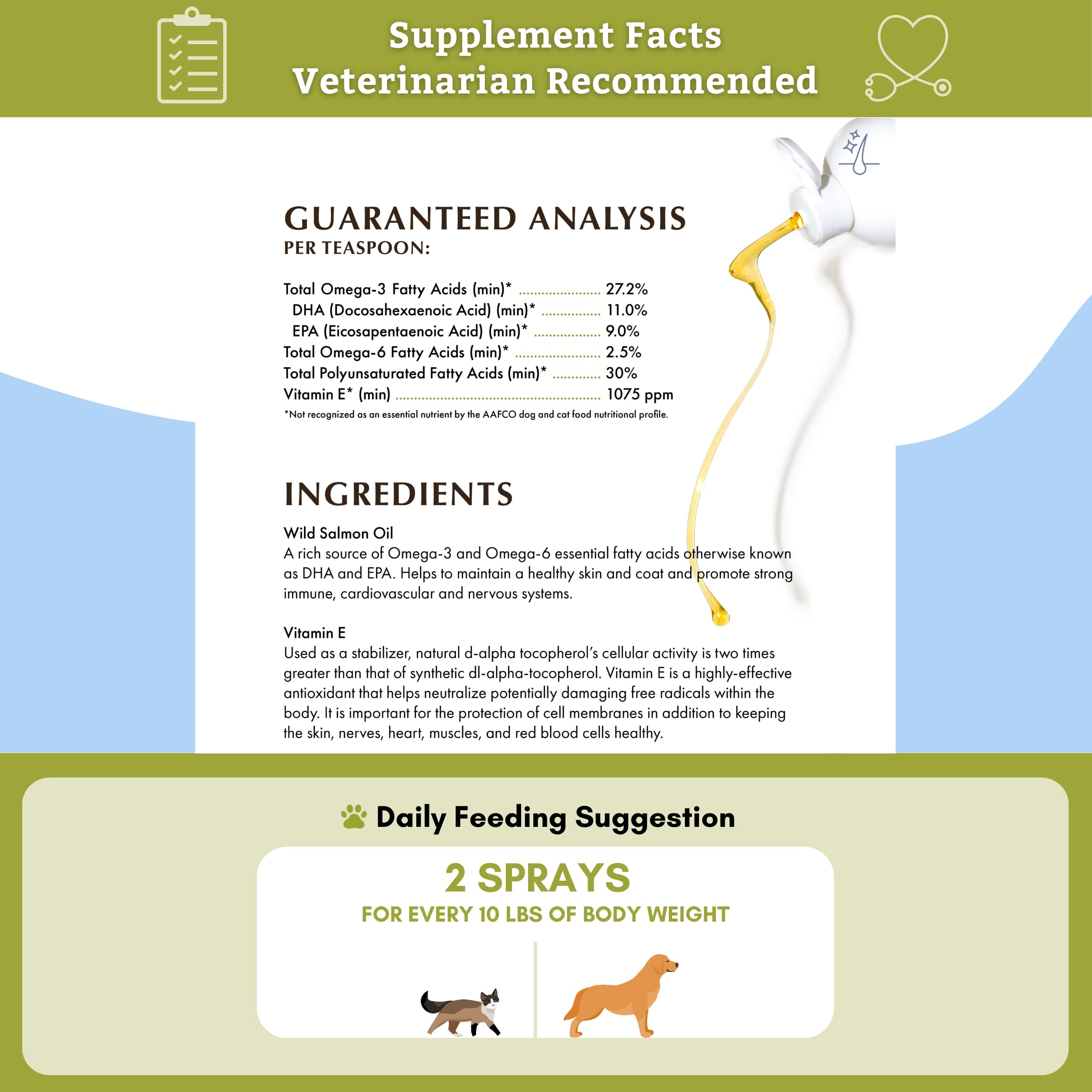 Wholistic Pet Organics salmon oil promotes a healthy coat and skin comfort.