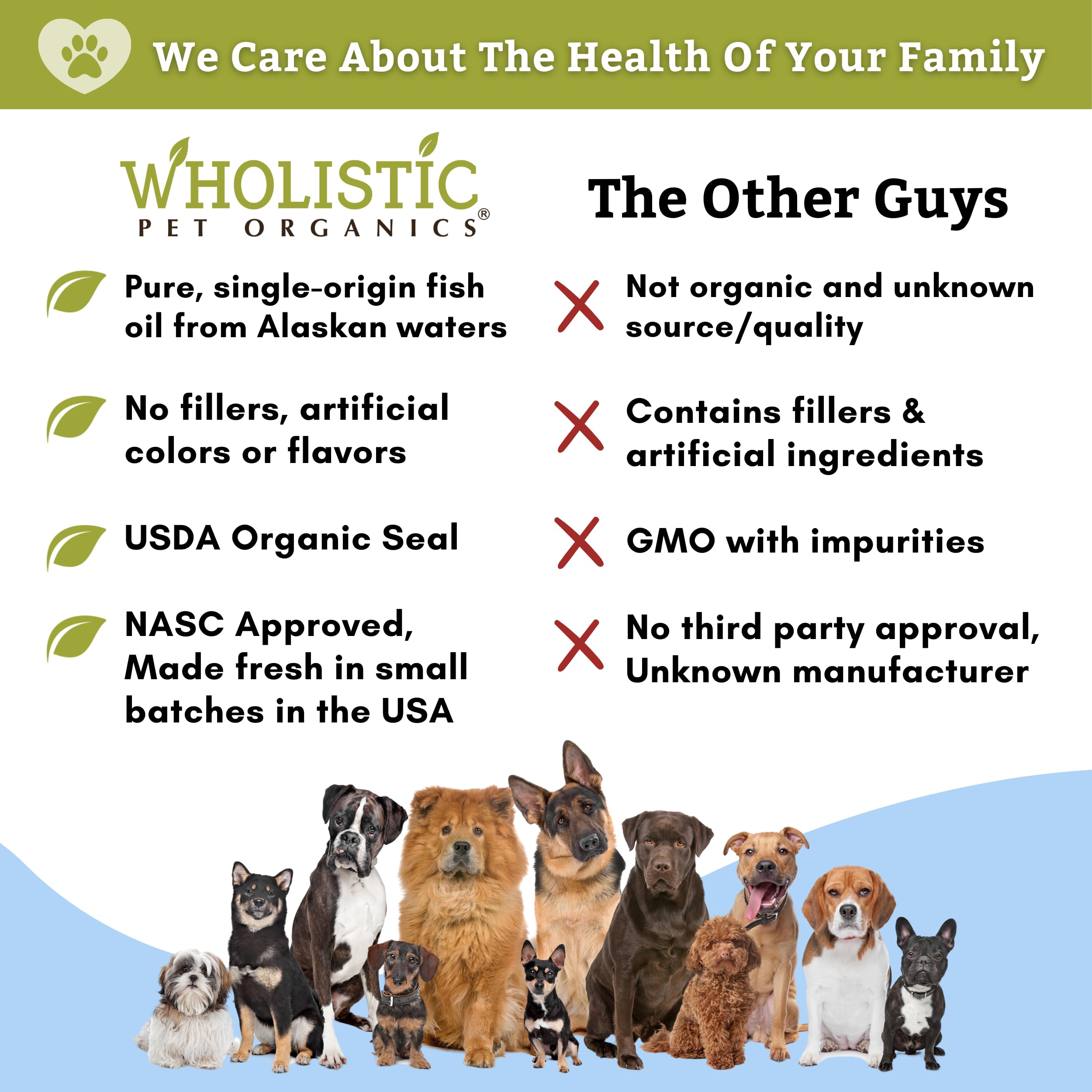 Wholistic Pet Organics salmon oil image of EPA and DHA highlights essential fatty acids.