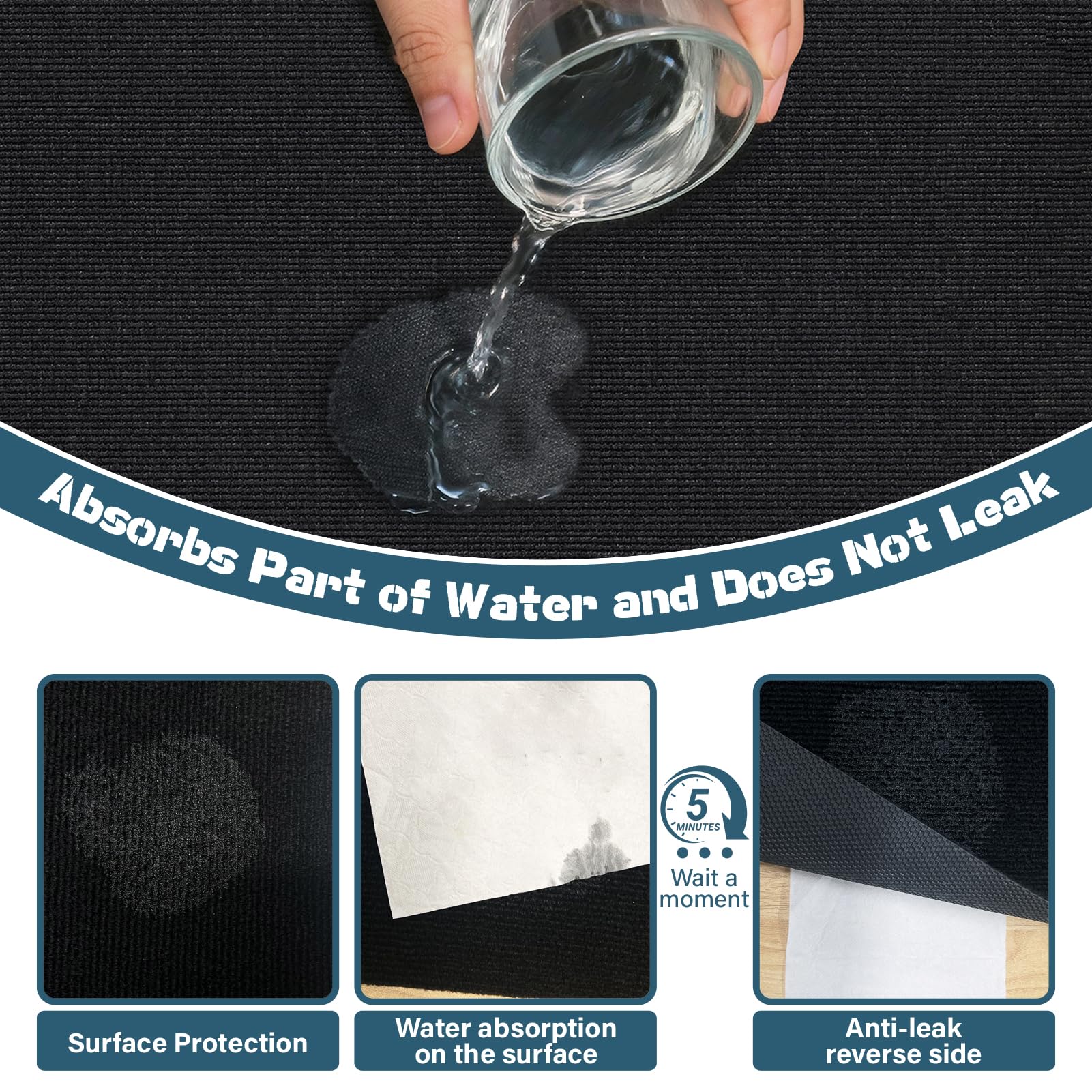 Wibeelee non-slip back design keeps mat in place during play.