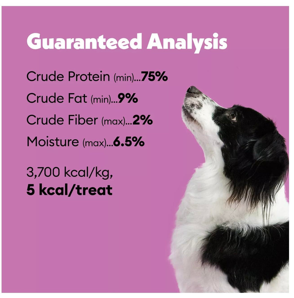 Wiggles & Wags complimentary roll of bags included for immediate on-the-go cleanup.