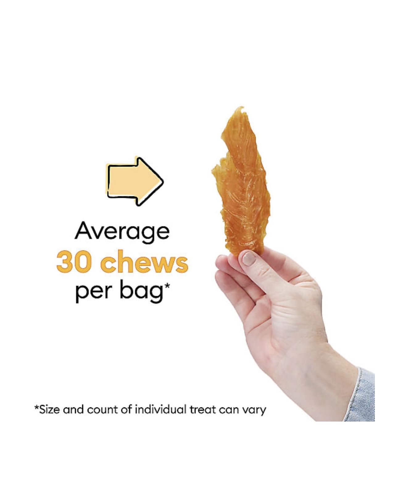 Wiggles & Wags tender jerky pieces ideal for bite-sized rewards during training.
