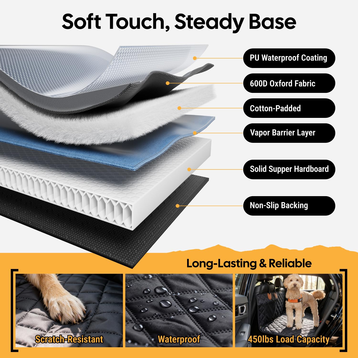 Wigoo easy-setup design lets you install in minutes without tools.