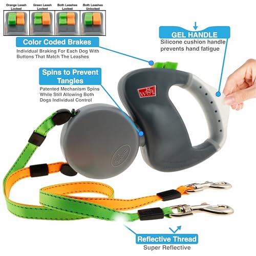 WIGZI dual-dog leash with untangling mechanism reduces tangles during walks