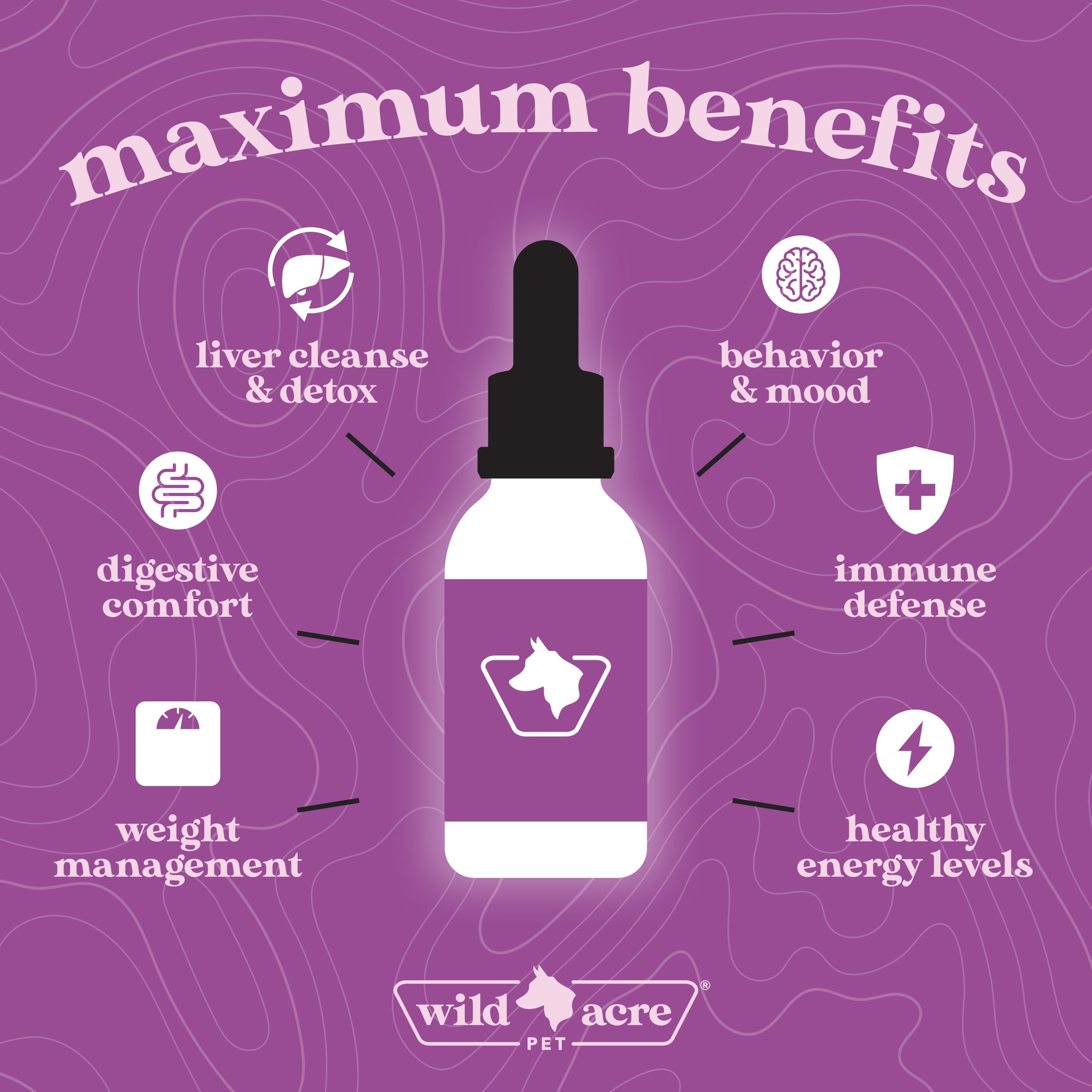 Wild Acre Milk Thistle bacon flavor label highlighting tasty supplement