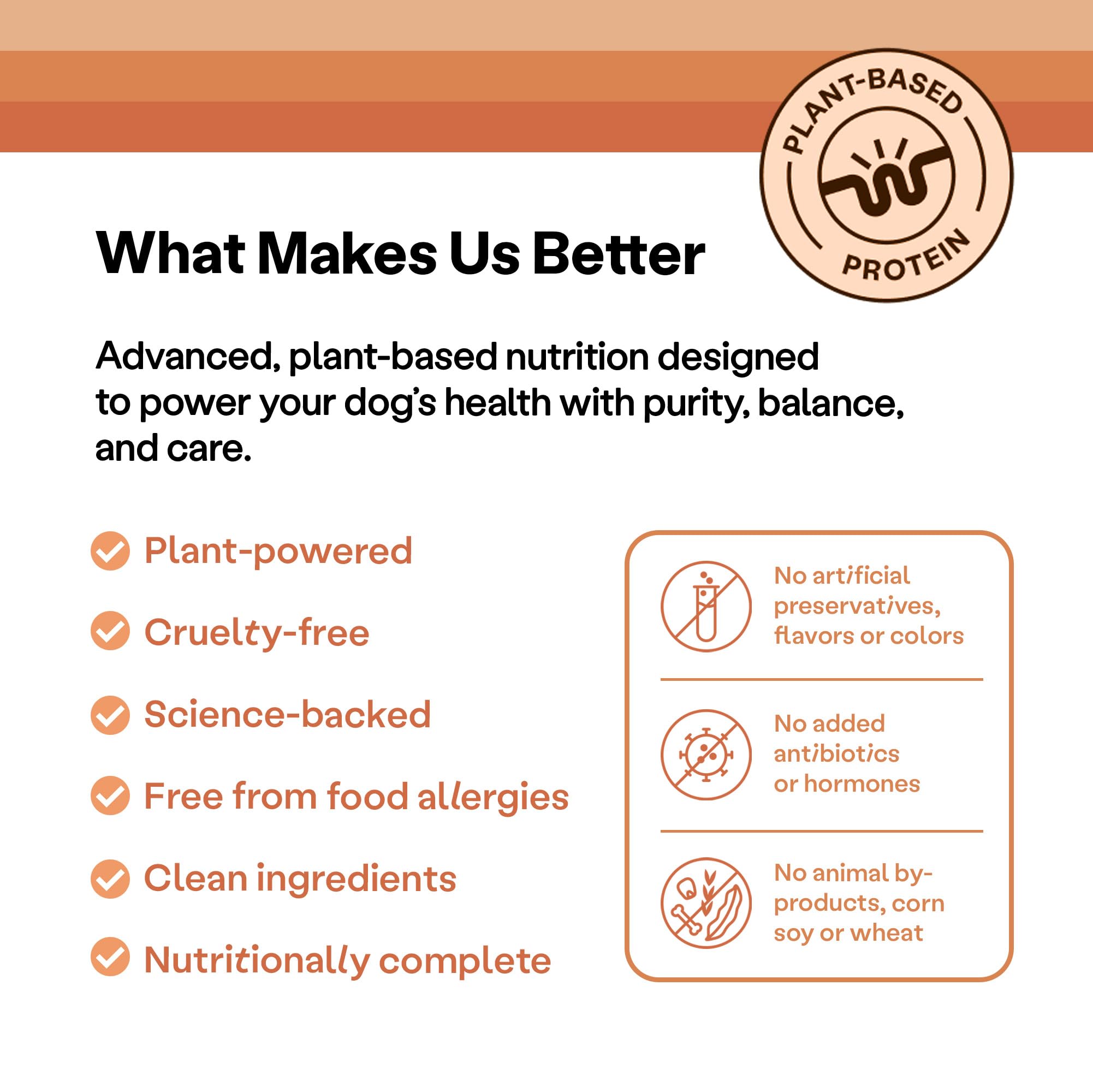 Wild Earth flaxseed in vegan dog food enhances coat health.