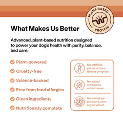 Wild Earth flaxseed in vegan dog food enhances coat health.