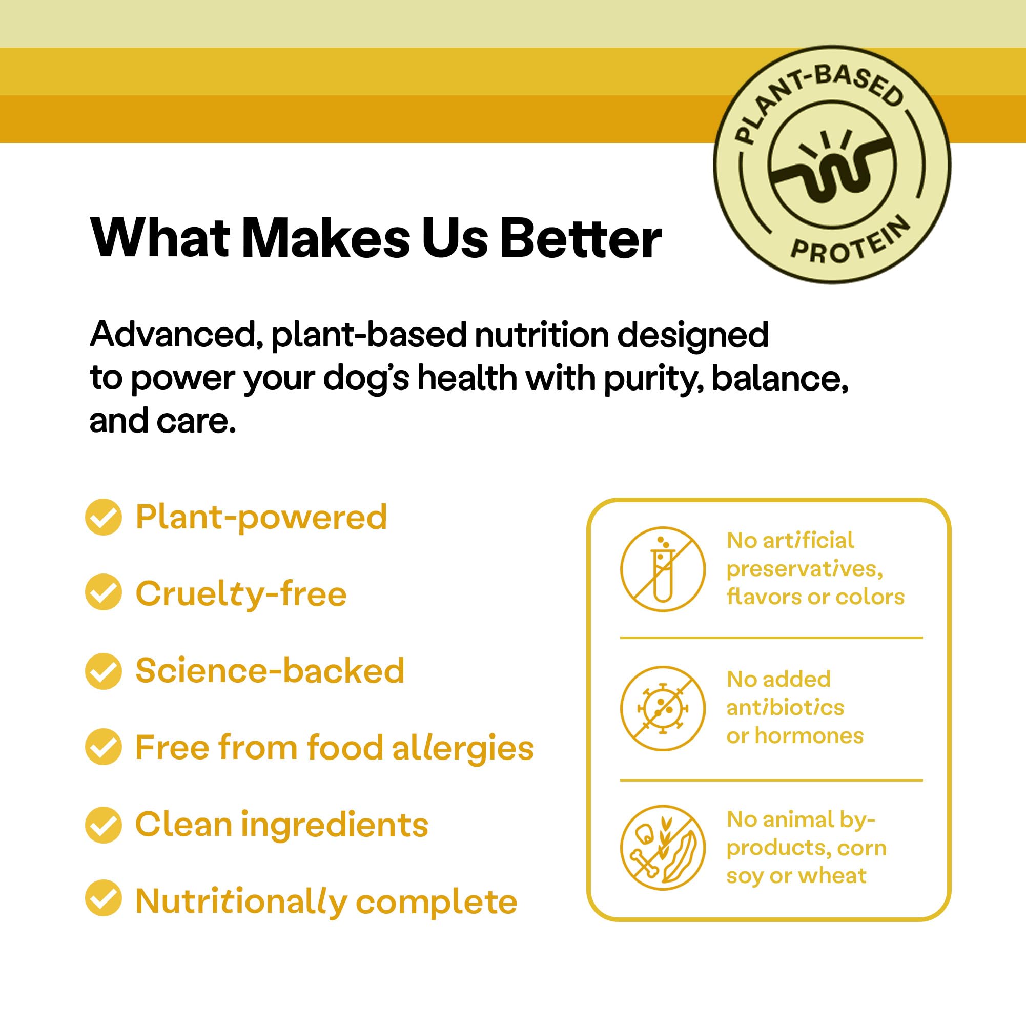 Wild Earth labeled 23 percent protein highlights strong nutrition for daily energy.