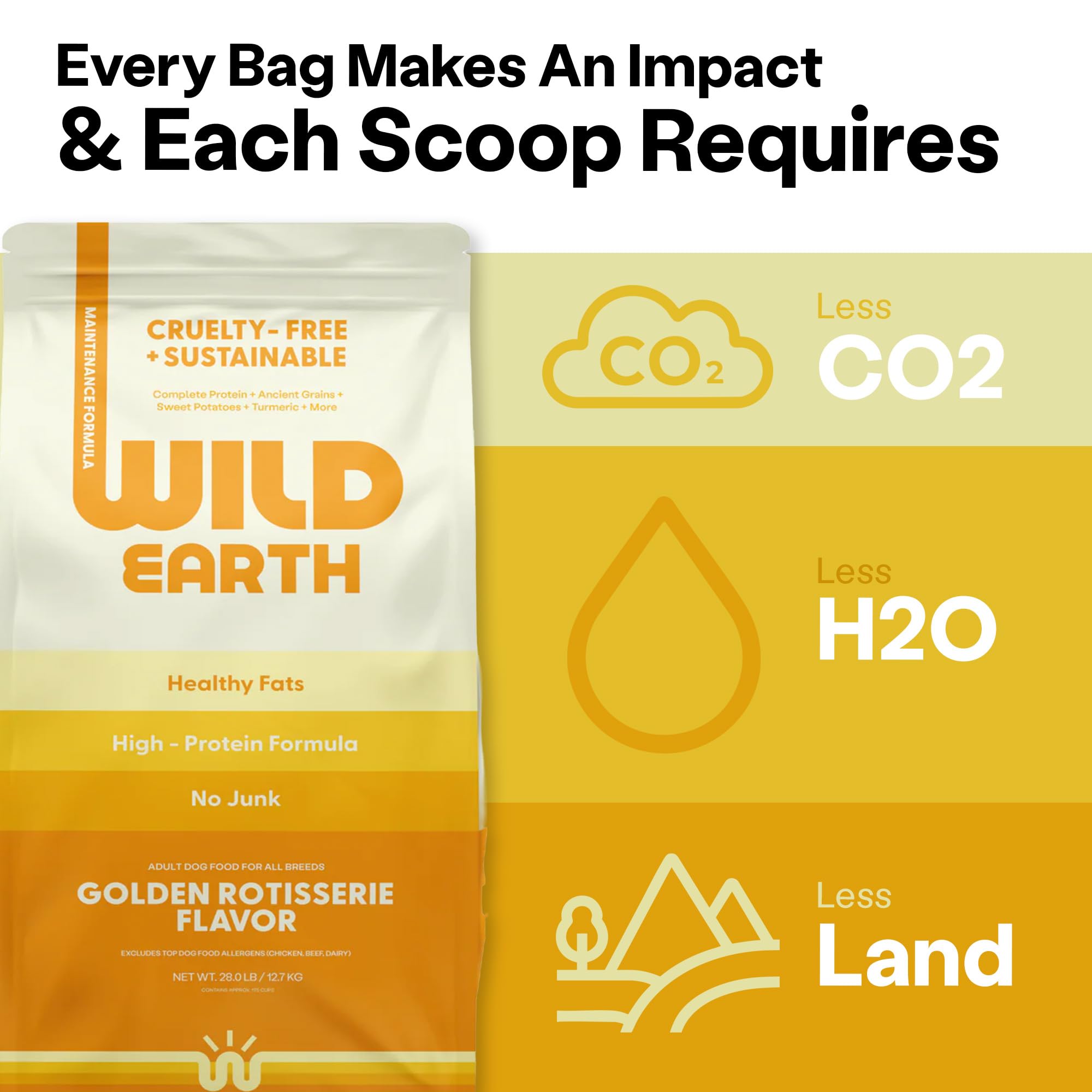 Wild Earth sustainability badge signals lower water use and lower CO2 footprint.